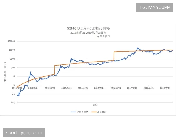 老鹰队雷斯勒资本运作见效 50亿美元估值进入联盟中上游
